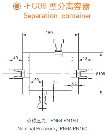 FG06�Ǳ���������