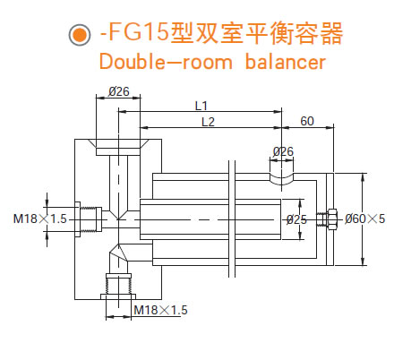 FG15�Ǳ���������