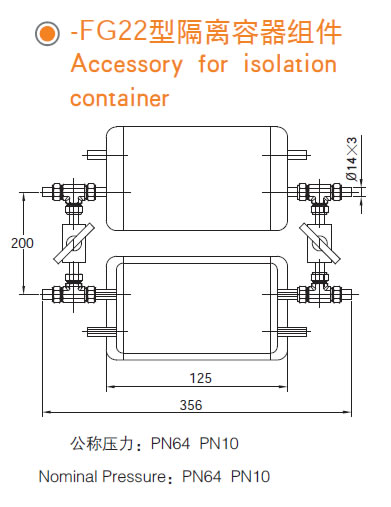 FG22�Ǳ���������